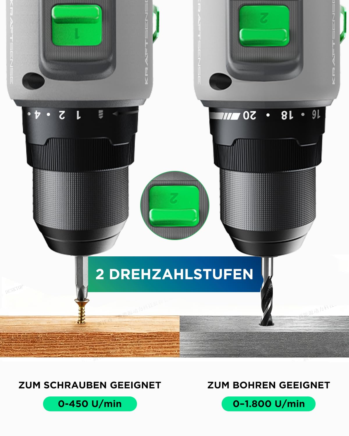 20V Akku-Bohrschrauber-Set, bürstenlos, mit 2,0-Ah-Akku