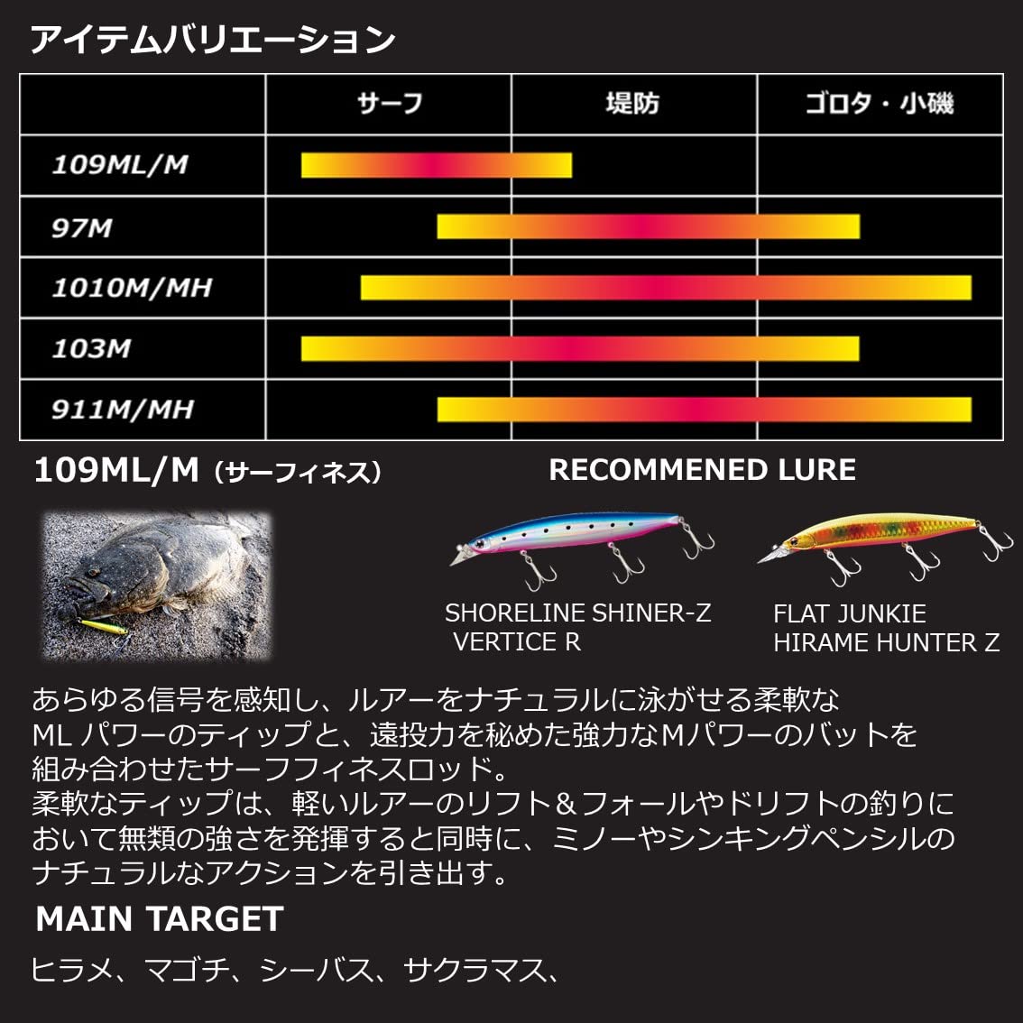 Amazon | ダイワ(DAIWA) オーバーゼアAGS ショアジギング 標準全長2.92 