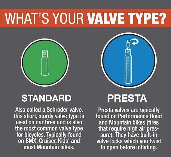 Continental Light Tube - Presta Valve | 650c, 700, 26 or 29 Sizes
