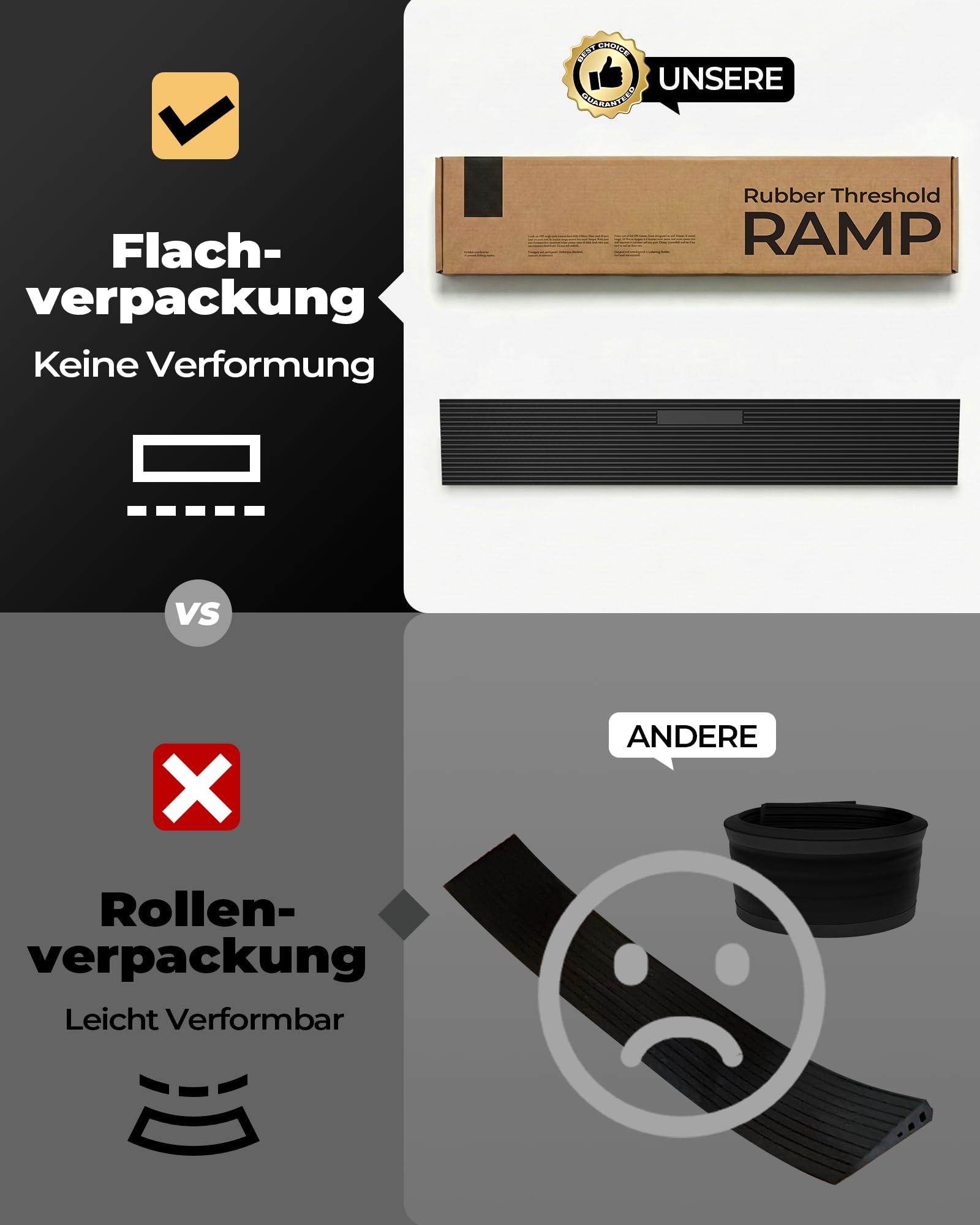 FACHNUO Gummischwellenrampe, 1,5 cm Höhe, 90 cm Breite, 1500 kg Tragfähigkeit, verstellbare und zuschneidbare Rollstuhlrampe für Türschwellen, Bordsteine, Badezimmer, Scooter und Kehrgeräte