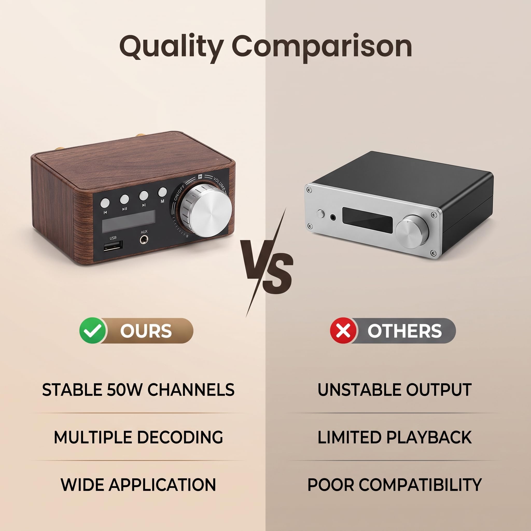 Eujgoov Mini Amplificateur de Puissance Bluetooth 5.0 Récepteur Audio Stéréo HIFI Double Canal 50W avec Entrée Audio 3.5mm USB et Carte Mémoire Sortie 100W
