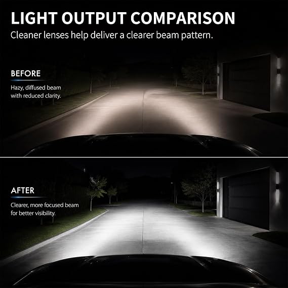 QIFOR Car Headlight Restoration Polish Kits, Restore and Protect Headlight Cleaner | Head Light Restoring Kit for Yellow Foggy and Oxidized Lenses for Headlights, Taillight, Fog Lights, No Power Tools Needed