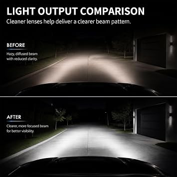 QIFOR Car Headlight Restoration Polish Kits, Restore and Protect Headlight Cleaner | Head Light Restoring Kit for Yellow Foggy and Oxidized Lenses for Headlights, Taillight, Fog Lights, No Power Tools Needed