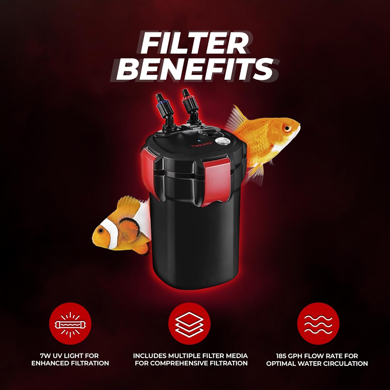 Aquatop Forza 3 Canister Filter – 7W UV, 185 GPH Flow – for 29-55 Gallon Tanks – Ideal for Fresh & Saltwater – Includes Filter Media