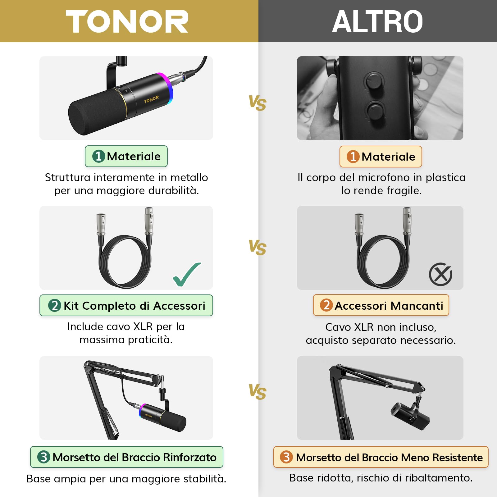 TONOR Microfono Gaming USB/XLR con Supporto da Braccio, Microfono PC Dinamico RGB per Twitch, Streaming, Podcasting, Discord, Microfono in metallo Cardioide per Mac Android, 200cm,TD520S+