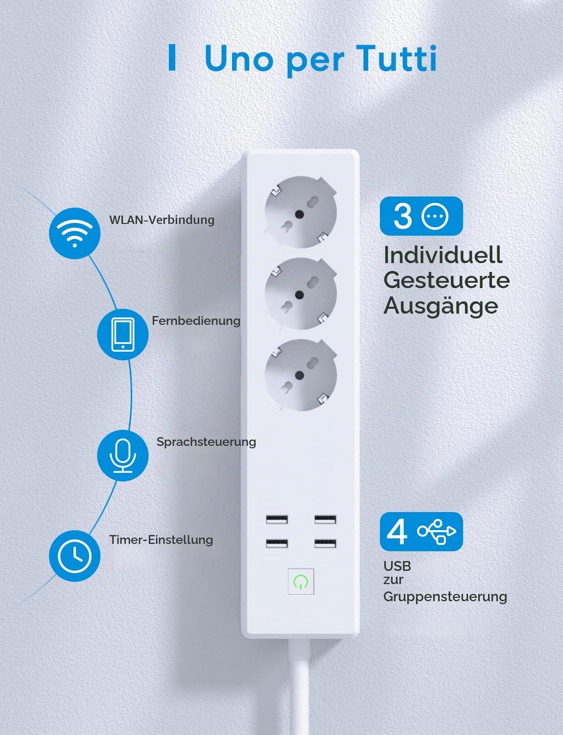 Meross Italienische Steckdosenleiste mit Intelligentes HomeKit, 16 A Smart WiFi mit 3 Schuko 4 USB-Anschlüssen, Überlastschutz, kompatibel mit HomeKit, Alexa, Google Home, SmartThings