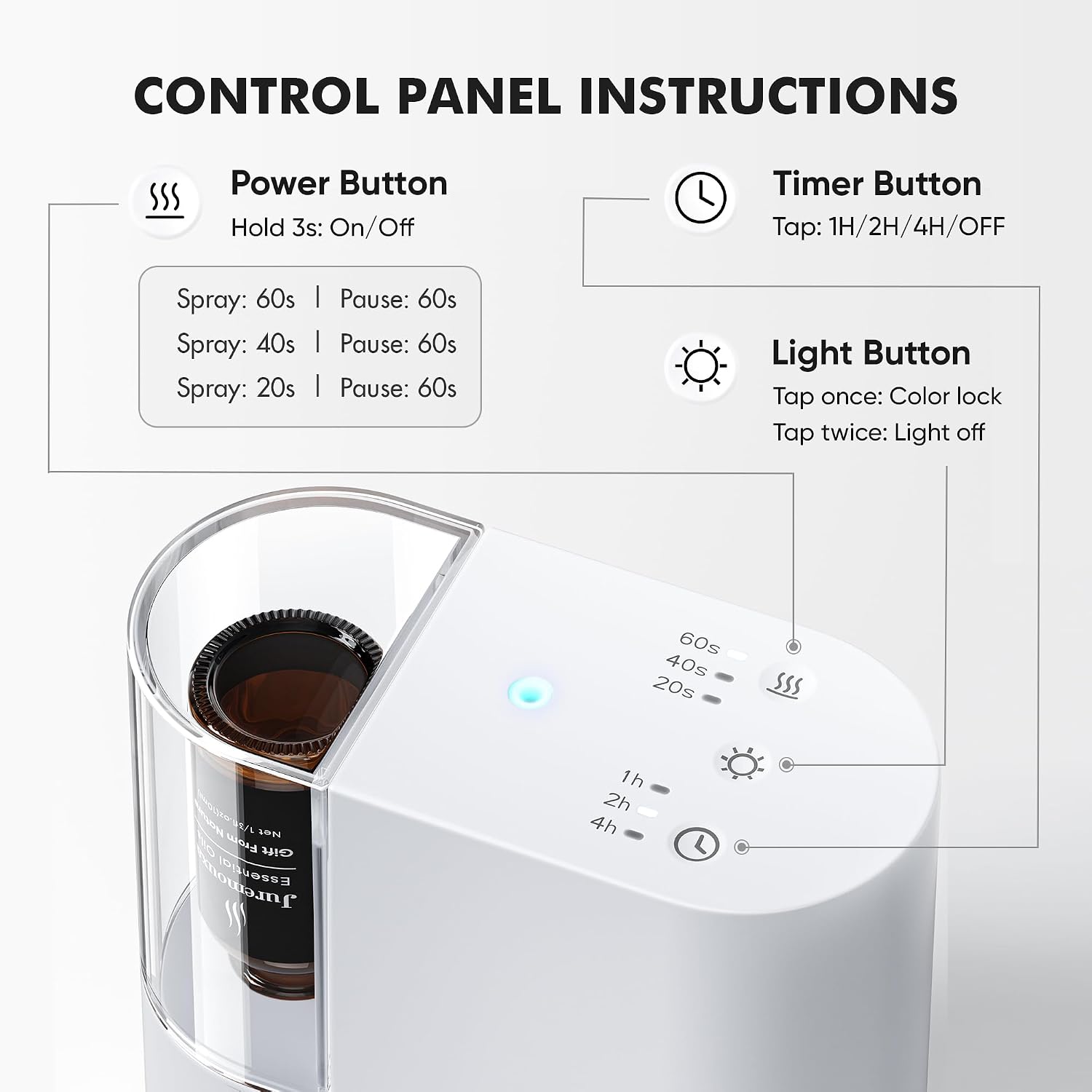 Waterless Essential Oil Diffuser, Ultra-Quiet Cordless Rechargeable Home Scent Machine, 7-Color Ambient Light, 3 Mist Modes, Timer, Portable for Bedroom, Bathroom, Hotel, RV - White