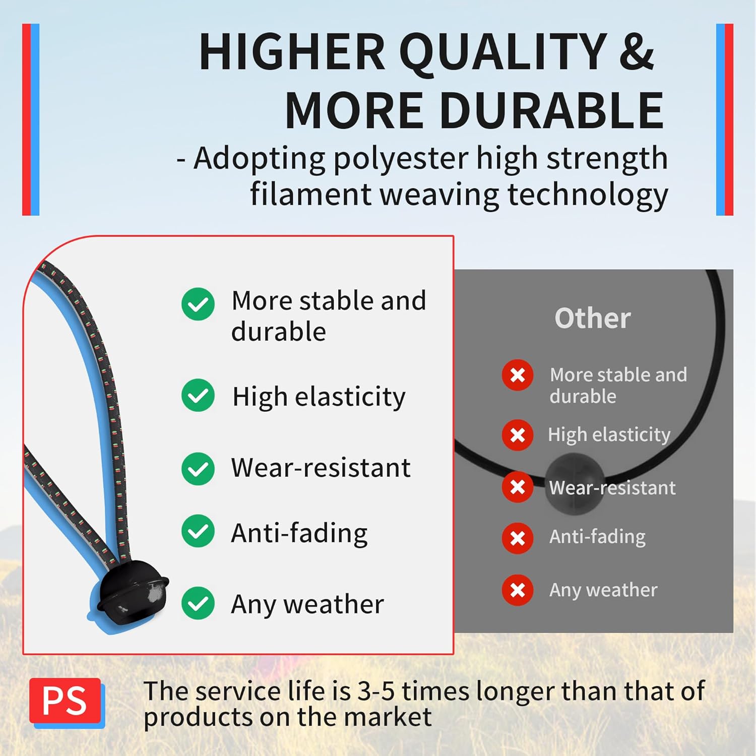 25 Pack Ball Bungee Cord, 2Colors–4"&6"&9" Size, Heavy Duty Tarp Bungee Cords, Thickness Tie Down Strap for Camping, Tents, Shelter, Cargo，Holding Wire, Awning Black-4"