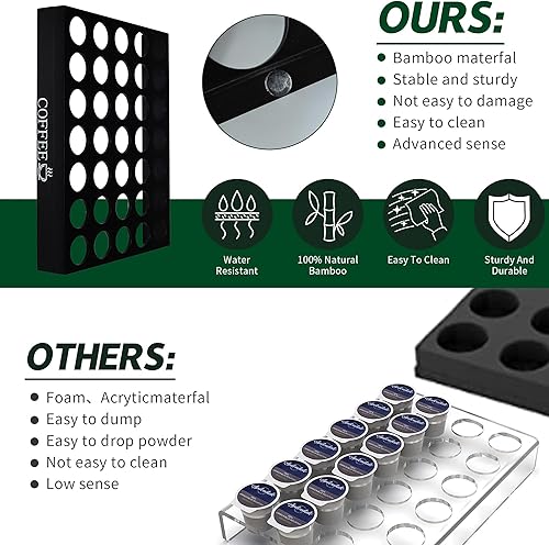 Vista 16 de MinBoo BamBoo - Soporte para tazas K para cajón o encimera, organizador de cápsulas de café, soporte para 35 cápsulas de café, soporte para cápsulas