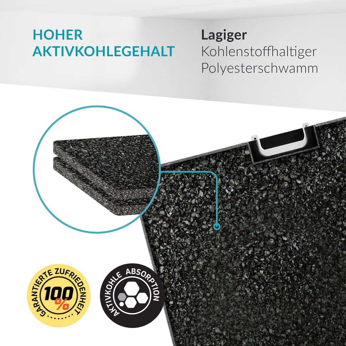 Aktivkohlefilter für Miele DKF 25-1