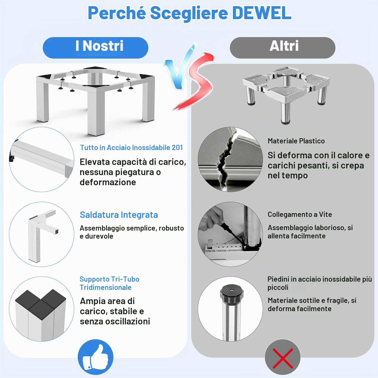 DEWEL Base Lavatrice Alta Resistenza Altezza 30 cm, In Acciaio Massiccio Robusto, Carico 500kg, Supporto Universale e Regolabile (50-78cm) per Lavatrice, Asciugatrice e Frigorifero, Bianco