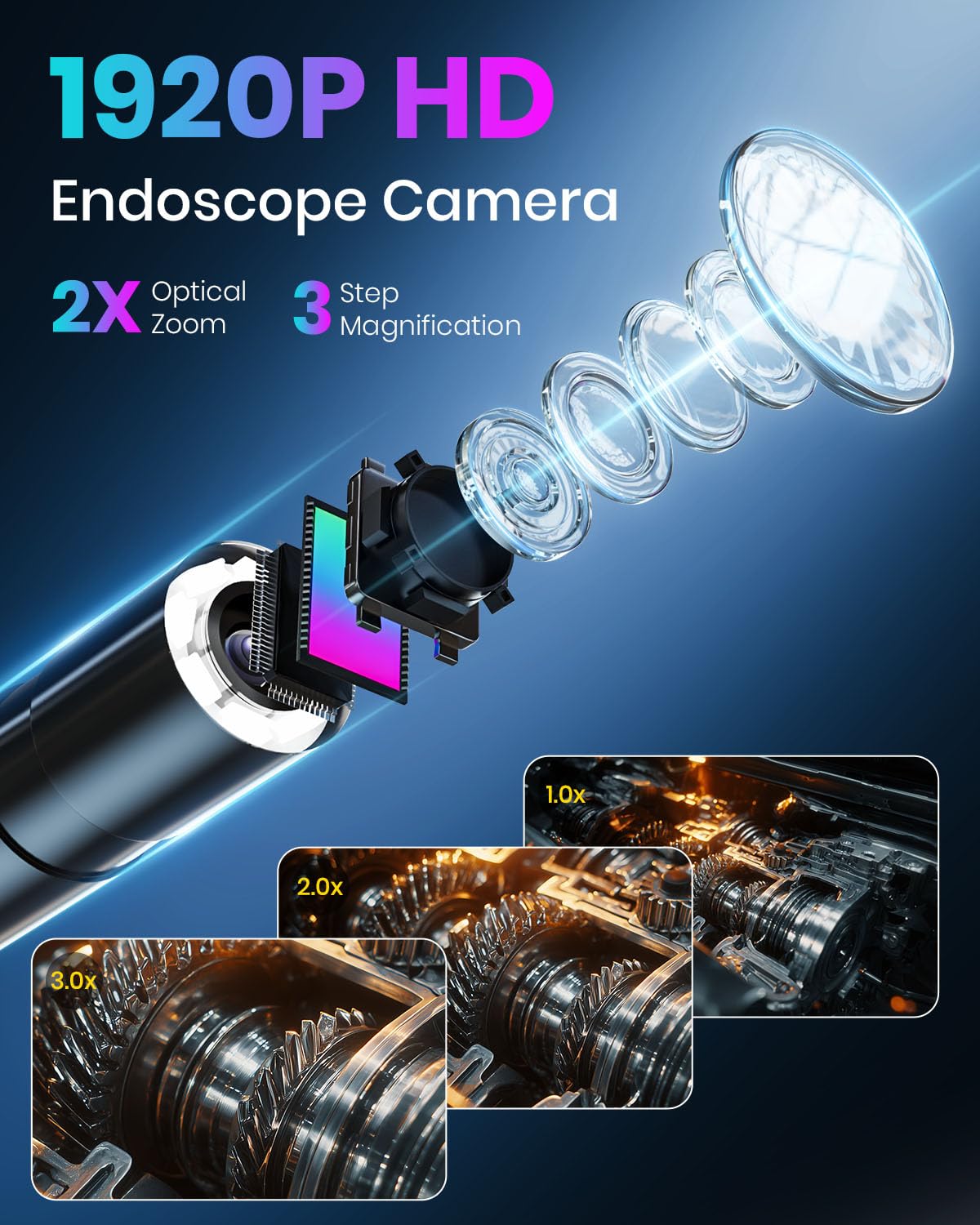 Endoskopkamera mit Licht, Endoskopkameras mit 4,3 Zoll IPS 1920P HD Inspektionskamera IP67 wasserdicht mit 8 verstellbaren LEDs, 4,5 m, halbstarres Kabel, Endoskope für Abflussrohre, coole Gadgets