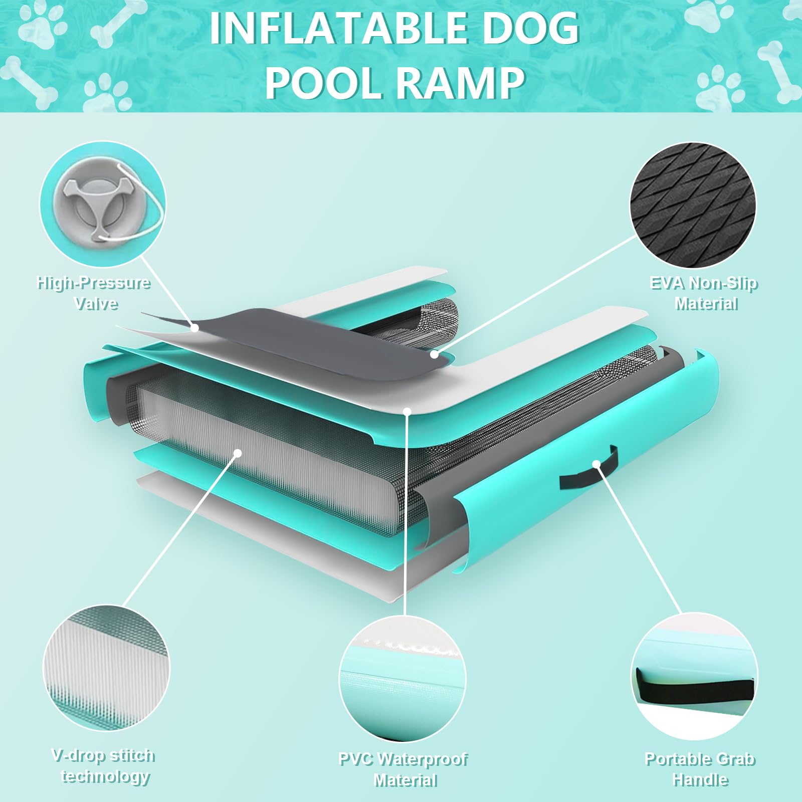 Rampa Gonfiabile per Cani da Barca, Rampa d'Acqua per Cani di Grossa Taglia fino a 200 libbre (90,7 kg), Galleggiante in PVC Antiscivolo con Scala Zattera d'Acqua per Animali per Piscina, Molo