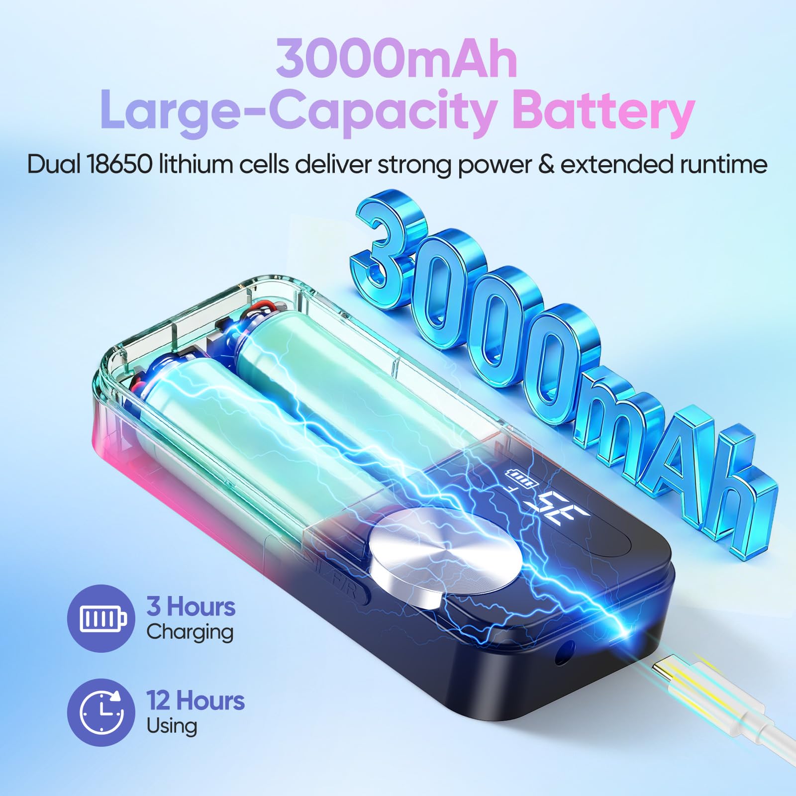 Ponceuse Ongles 35000 tr/min, 3000 mAh, LCD, 12 Embouts + 30 Bandes