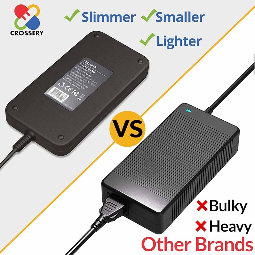 Amazon.com: Dell 240W AC Adapter for Alienware & Dell Laptops