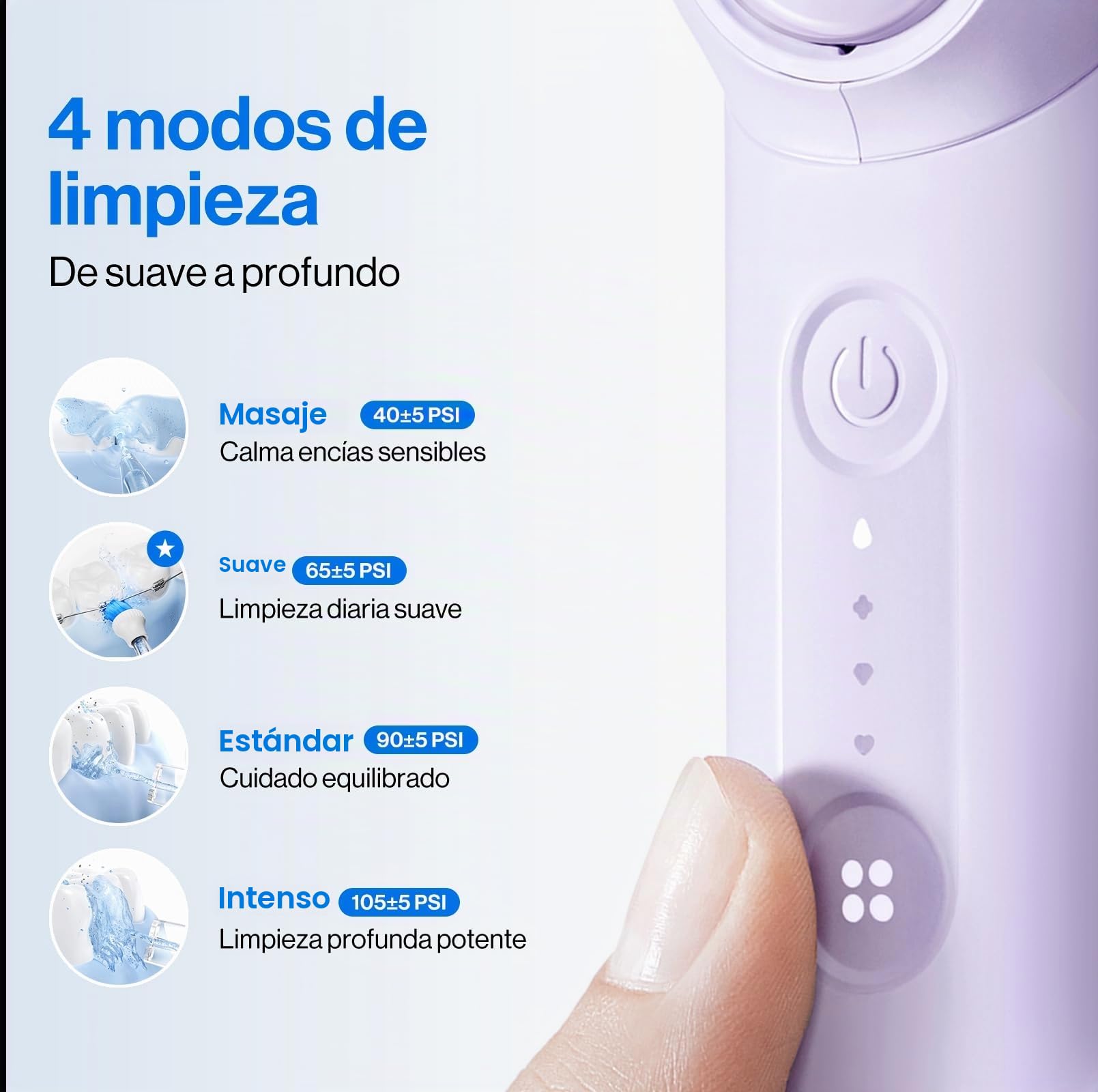 【Paquete 3 en 1】 Irrigador Bucal Portátil usmile C10, Boquillas Tipo S y Estuche de Viaje – Set Completo de Cuidado Bucal para el Hogar y Viajes