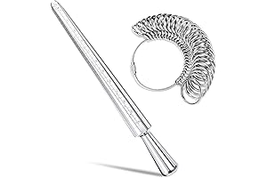 NuLink Ring Sizer Measuring Tool: Precision Ring Measurement Made Easy