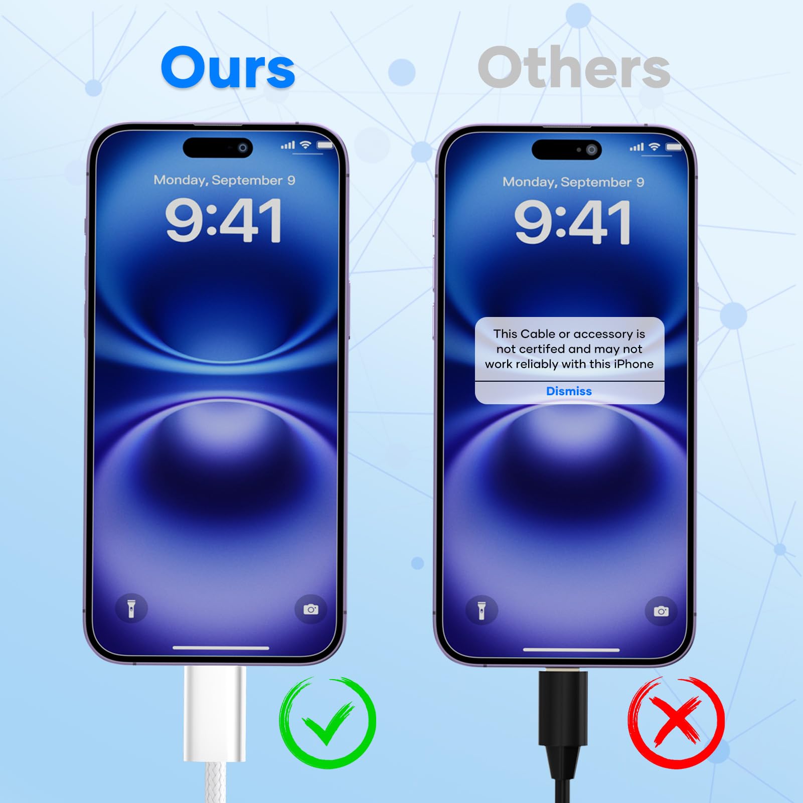 Cable USB C a Lightning para iPhone (2 Piezas, 1M+2M), Cable Lightning USB C [MFi Certificado] Cable i Phone Carga Rapida PD Transferencia de Datos 480 Mbit/s para iPhone 14/13/12/11, Blanco — view 8