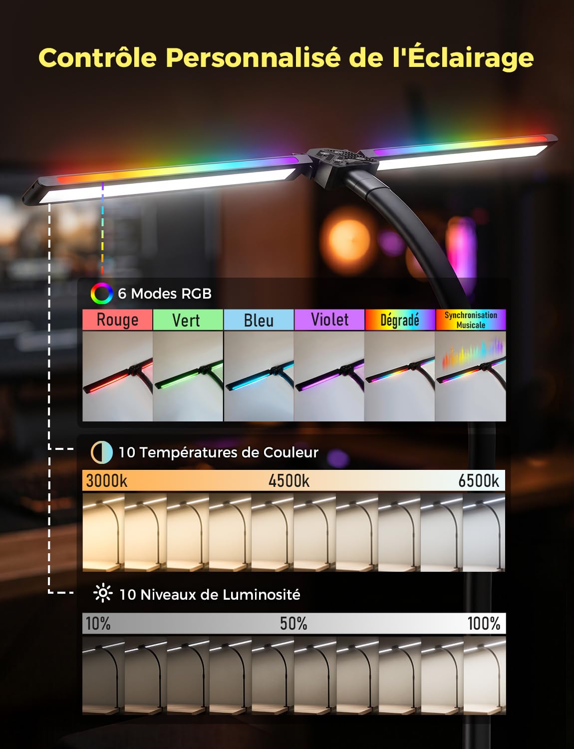 Lampe de Bureau Puissante RGB à Double Tête 1800LM Dimmable,Ocle Métallique
