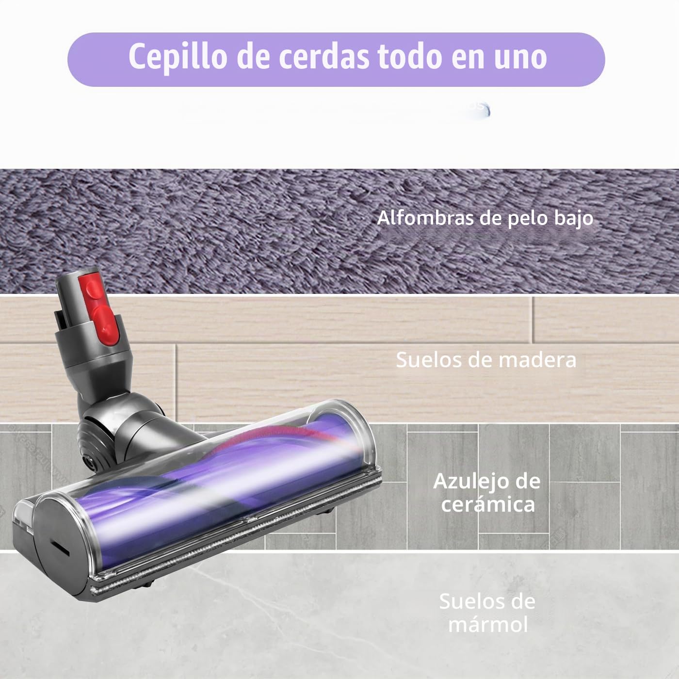 Recambios Cepillo Motorizado para Dyson V7 V8 V10 V11 V15, Cepillo de Cabezal Limpiador de Cabezal de turbina para Dyson V7 V8 V10 V11 V15, para Moquetas y Suelos Duros.