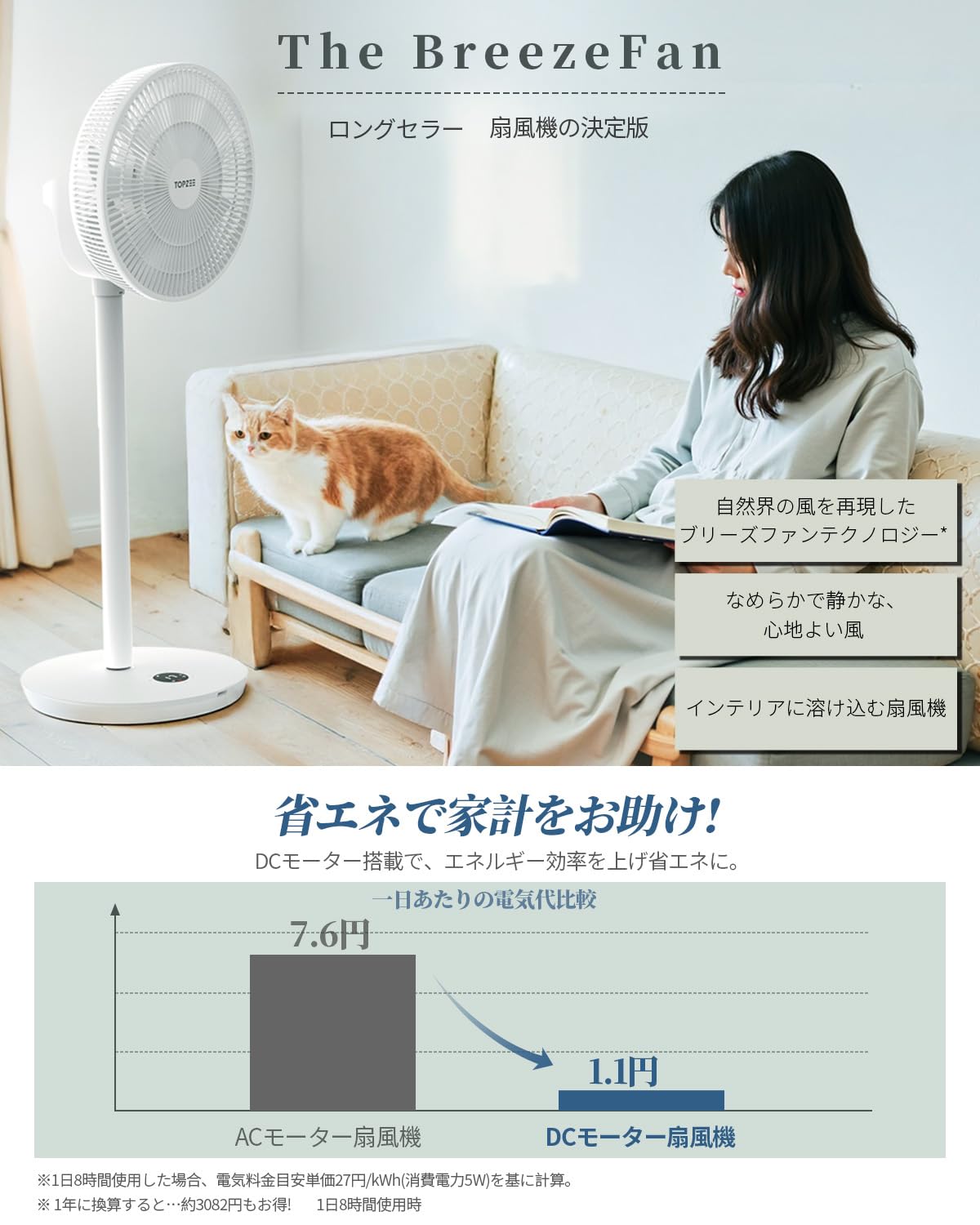TOPZEE 扇風機 リビング DCモーター 省エネ＆静音 サーキュレーター Amazon | TOPZEE 強風 扇風機 26段階調節 360°首振り 12時間