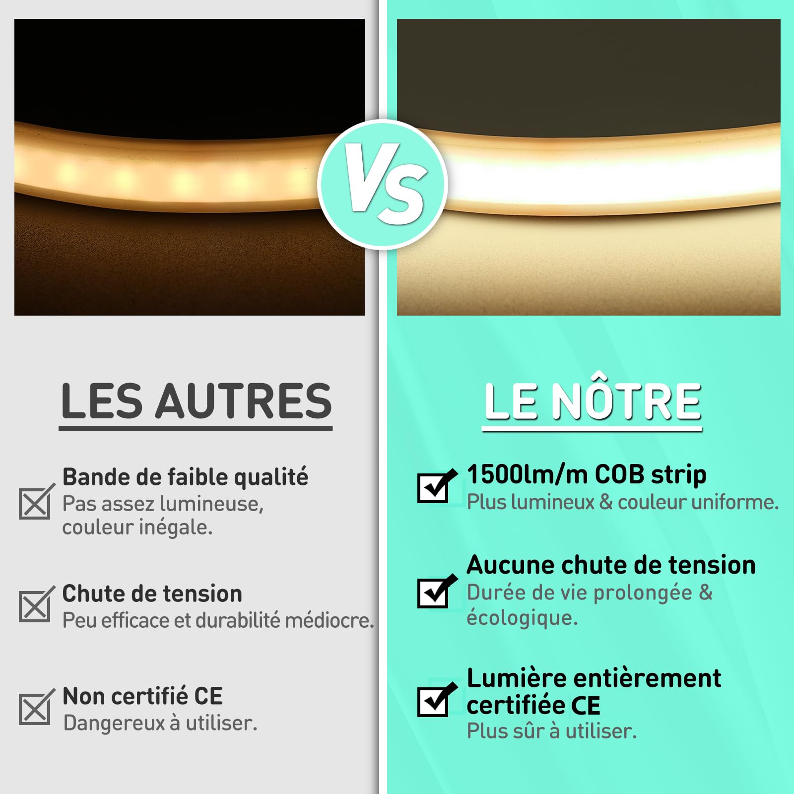 GZBtech AC 220-240V Ruban LED COB 5m, Chaud Blanc 3000K Flexible Découpable Dimmable Etanche 1500lm/m 286 LED/m Bande Lumineuse LED Lumière pour TV Rétroéclairage, Armoire, Chambre, Cuisine