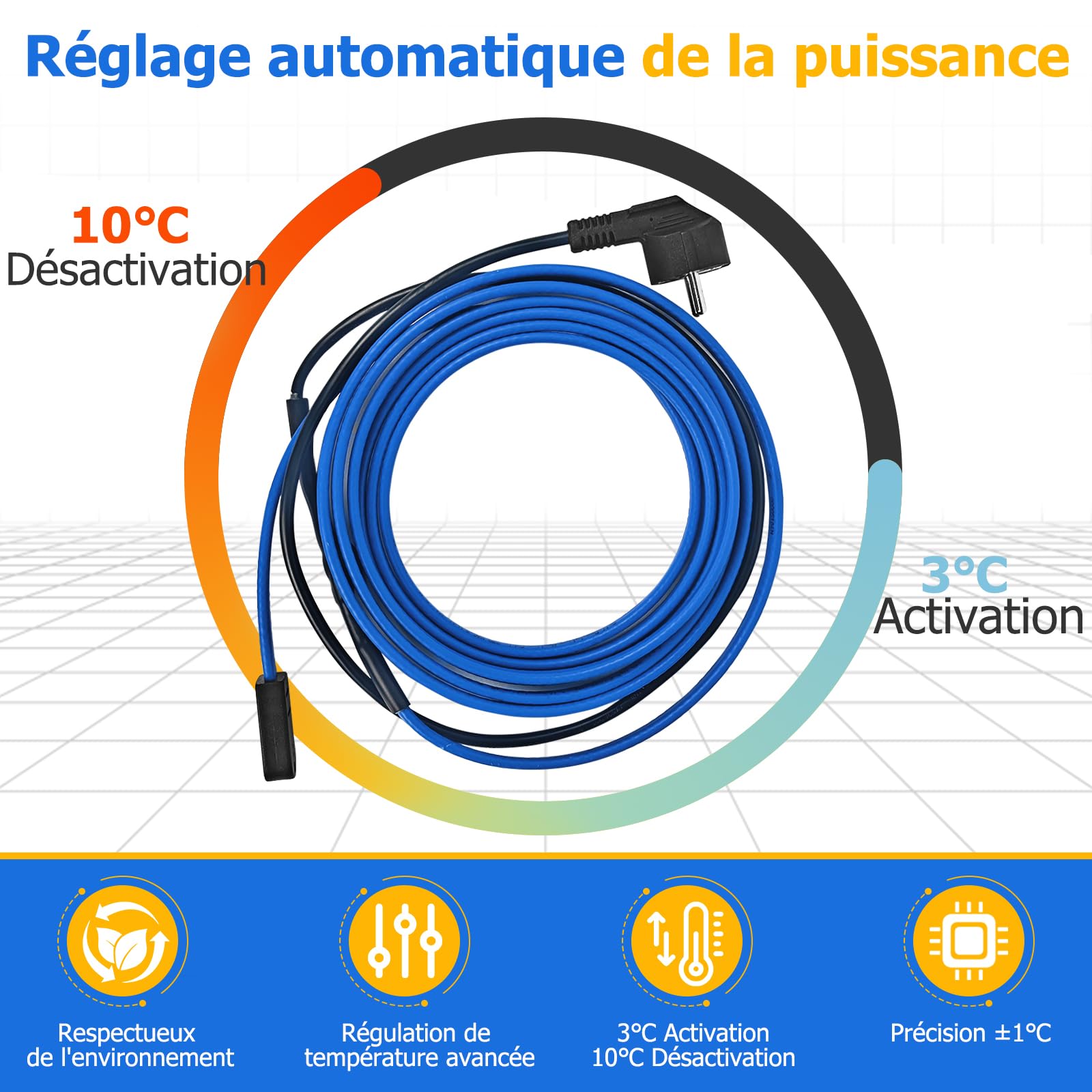 Câble Chauffant Antigel Autorégulant avec Thermostat, 4 Mètres
