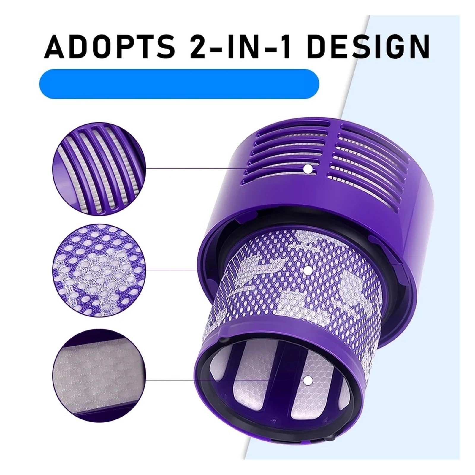 Filtro HEPA, Compatible con Dyson, V10 SV12 Robot Aspirador Accesorios de Repuesto de Filtro Lavable Limpieza del hogar Repuestos Reutilizables(SET2)