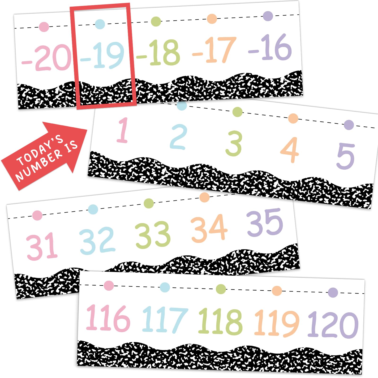 Líneas numéricas de 20 a 120 para decoración de aula con 31 cuadernos de matemáticas 8