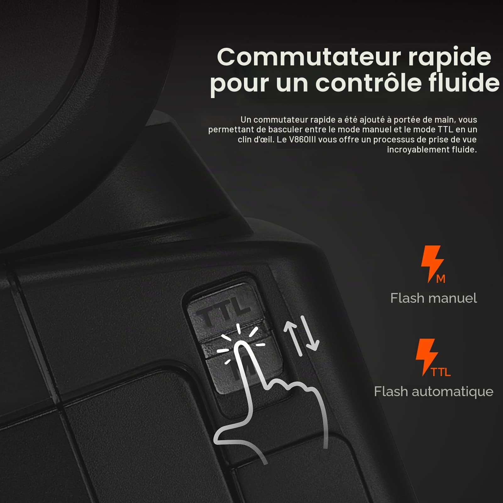 Godox V860III-S TTL Flash pour Appareil Photo Sony, 2,4G Externe Flash pour Sony HSS 1/8000s, 480 Flashs Pleine Puissance, Temps de Recyclage de 0,01 à 1,5s, 10 Levels LED Modeling Lamp