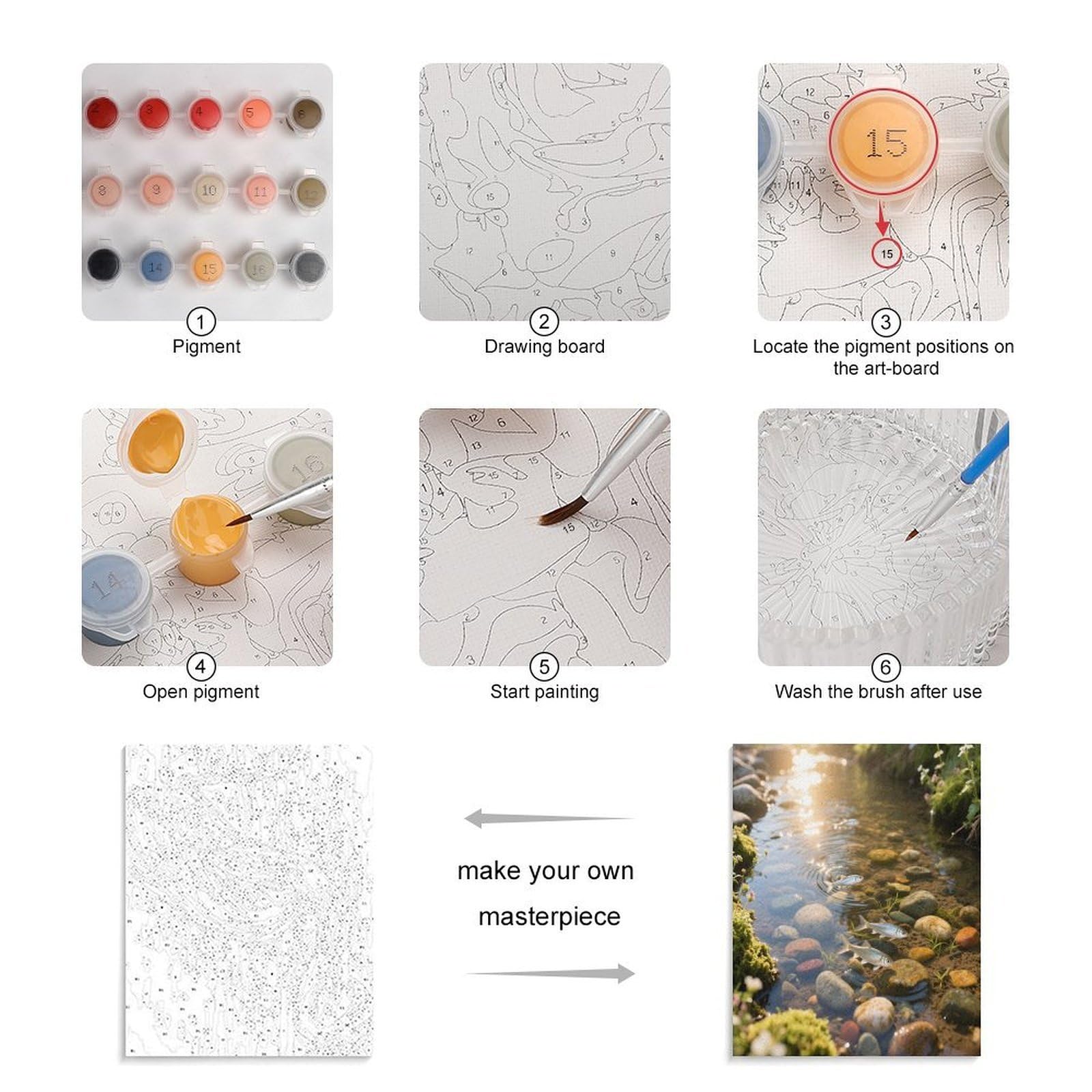 KOAYUBFC Creek Pebbles Malen nach Zahlen Kit für Erwachsene Anfänger Erwachsene Malen nach Zahlen Kits auf Leinwand DIY Acryl Ölfarben Malerei mit Pinseln als Geschenk Home Wall Decor