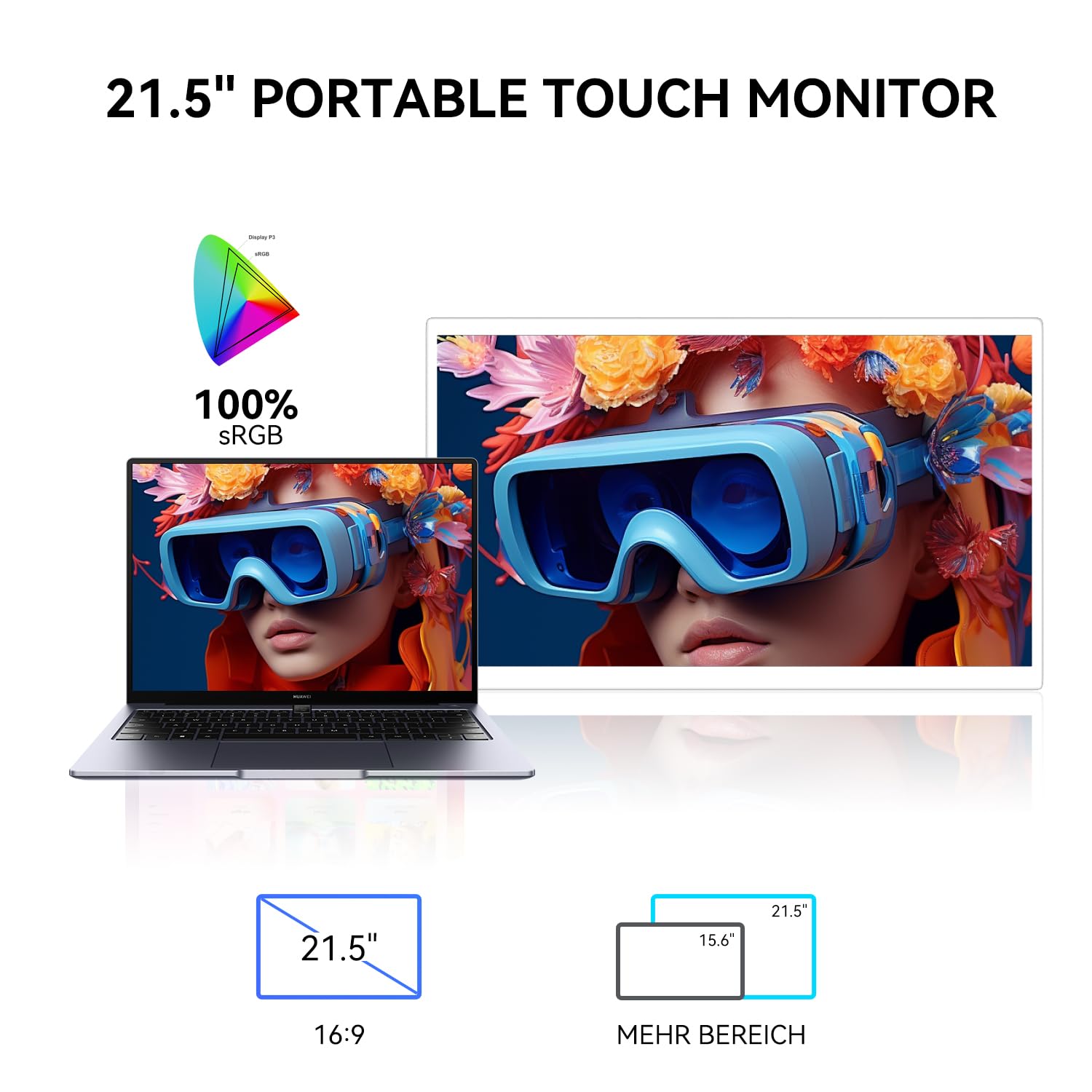 Monitor Touchscreen, 21.5 Pollici Schermo Computer 1080p con Supporto VESA | Portatile Display PC, 75 Hz, DC, HDMI e USB-C per Smartphone e Telefoni