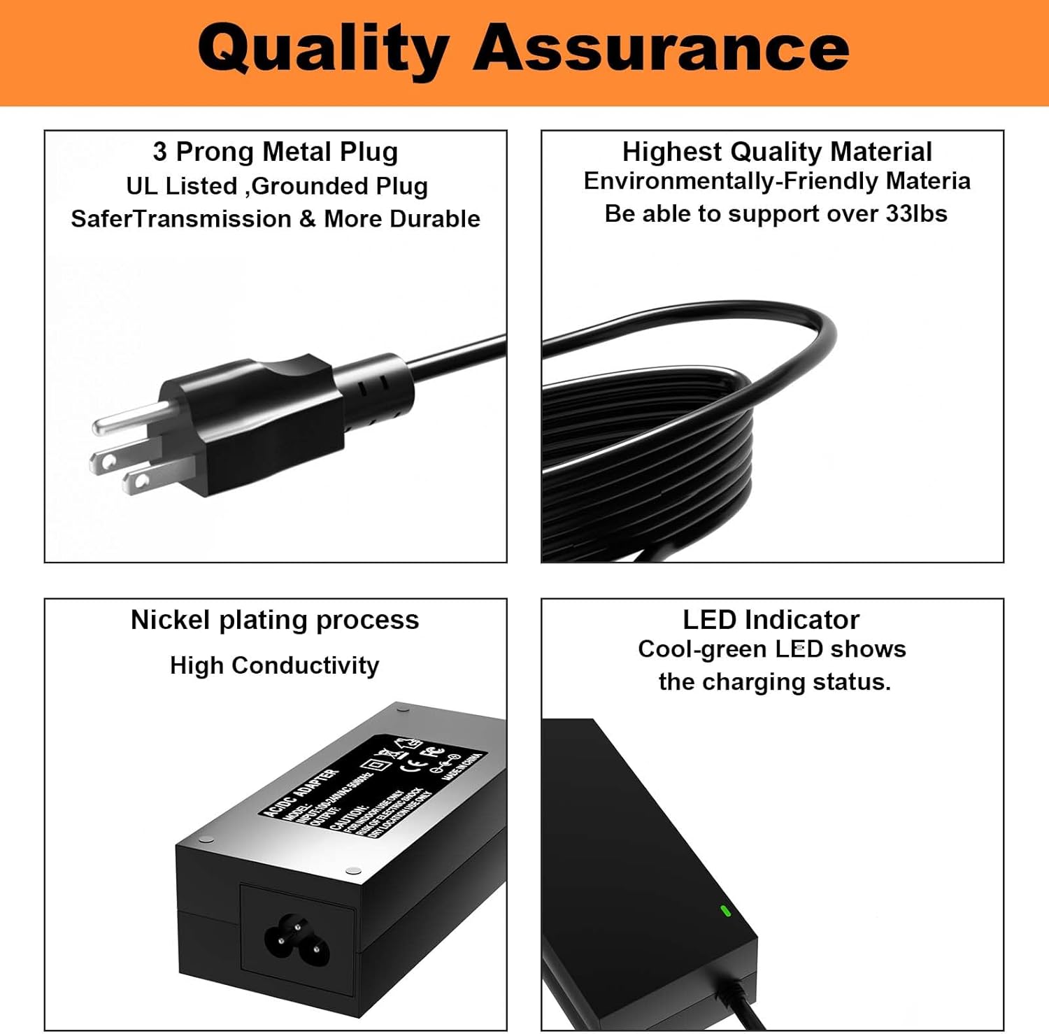 65W Power Adapter with 65W Car Charger for Anker Portable Power Station A1720, Anker 521/523/533, A1730/A1731, Powerhouse II 300 (256Wh/288Wh/389Wh), and 300W/200W Solar Power Station