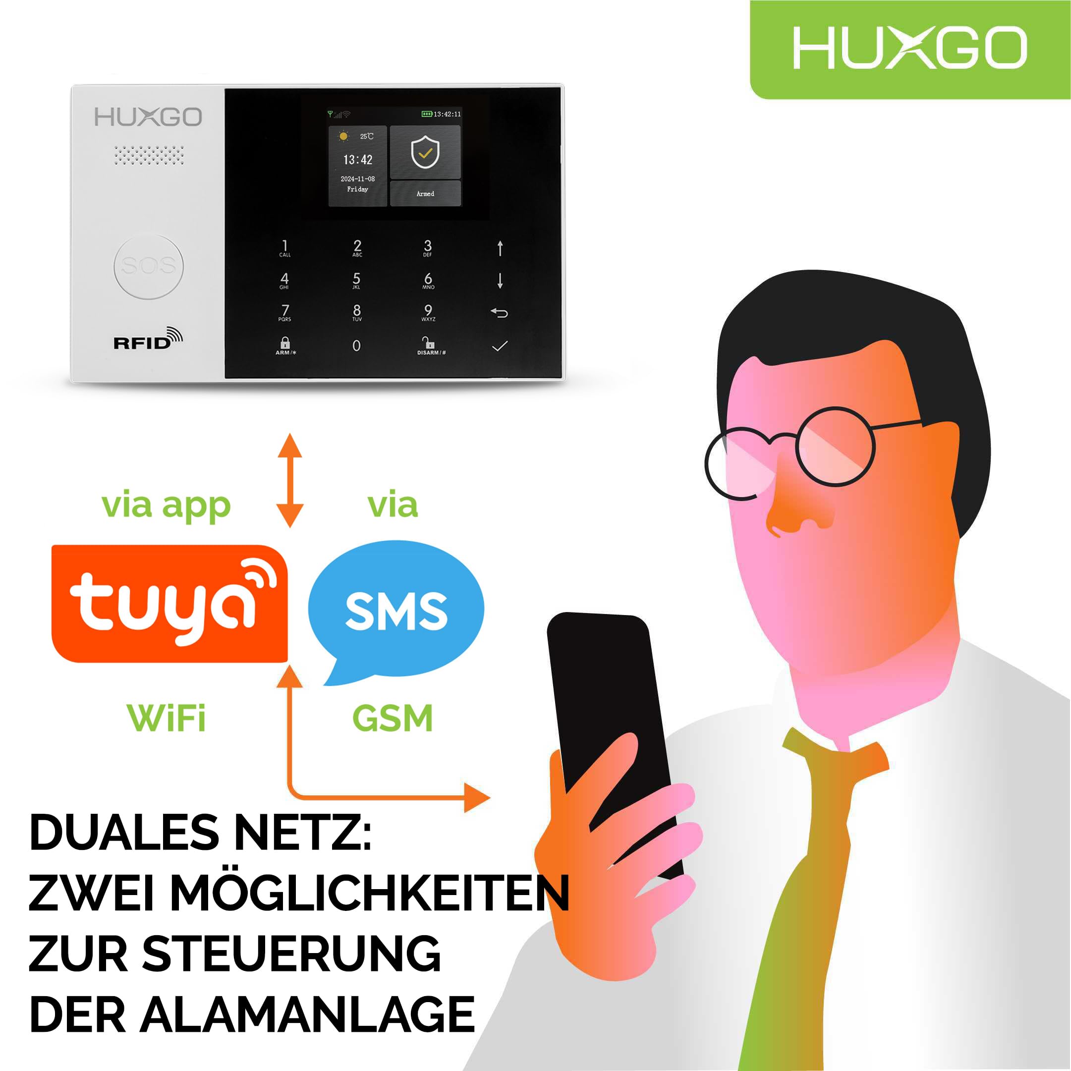 HXA005 Funk Alarmanlage Set WiFi + GSM 4G mit Solar-Alarmsirene | Alarm System mit Bewegungsmelder, 5X Fensteralarm/Türsensoren | Alarmanlage fürs Haus, Wohnung, Wohnmobil | Smart Home