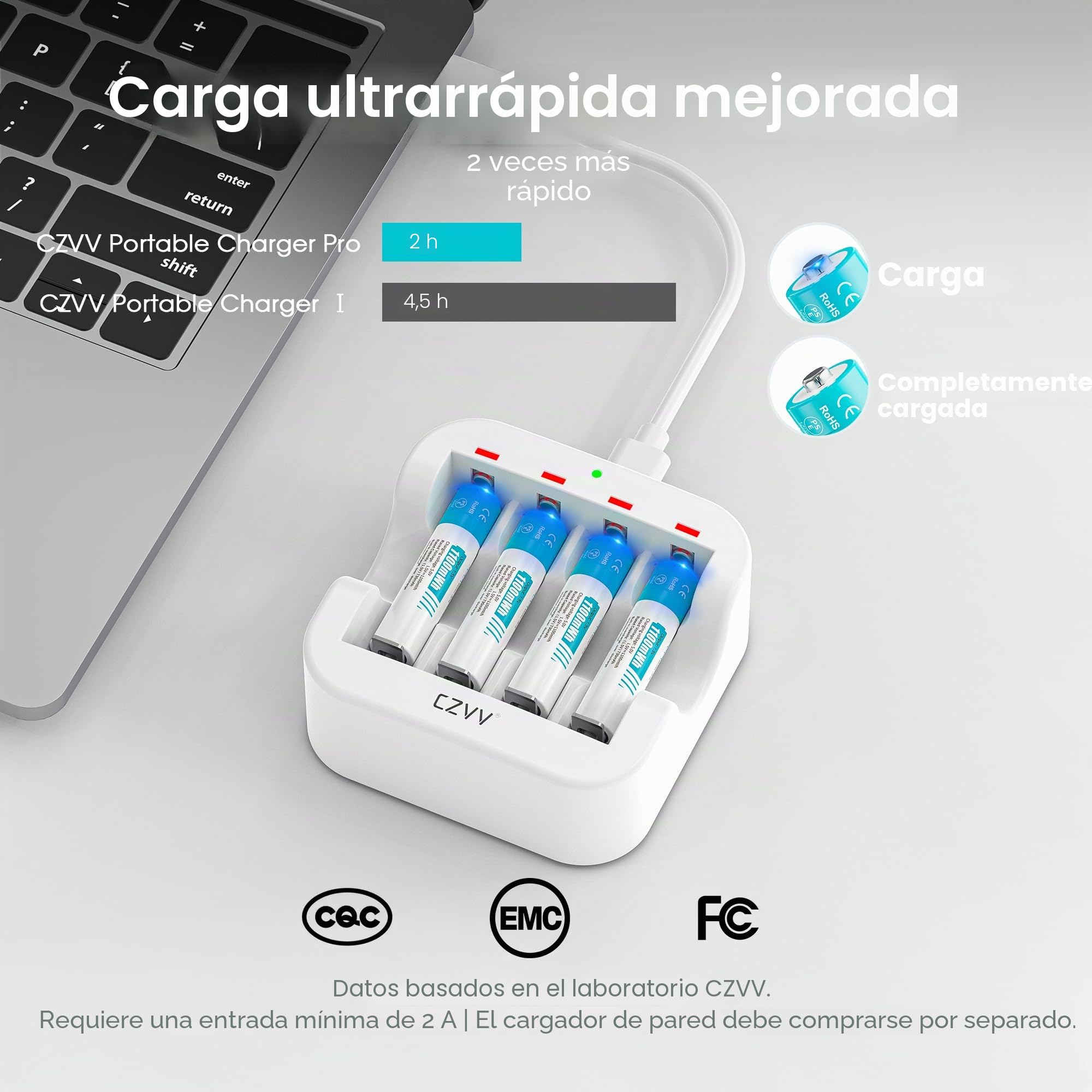 Pilas Recargable AAA Litio 1,5V - LED Cargador de Pilas AA AAA con 8 Unidades Baterias Lithium Capacidad Alta 1100mWh - Ultra Rápido 2H - Duración 10 Años,1300 Ciclos para Juguetes, Afeitadoras
