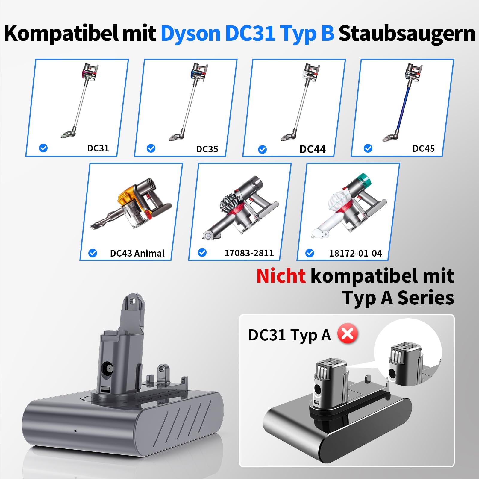 Akku für Dyson DC31, DC34, DC35, DC44, DC45, DC56, DC57, 917083-01 Staubsauger, Ersatzakku für Dyson Typ B mit Filter (Nicht für Typ A)