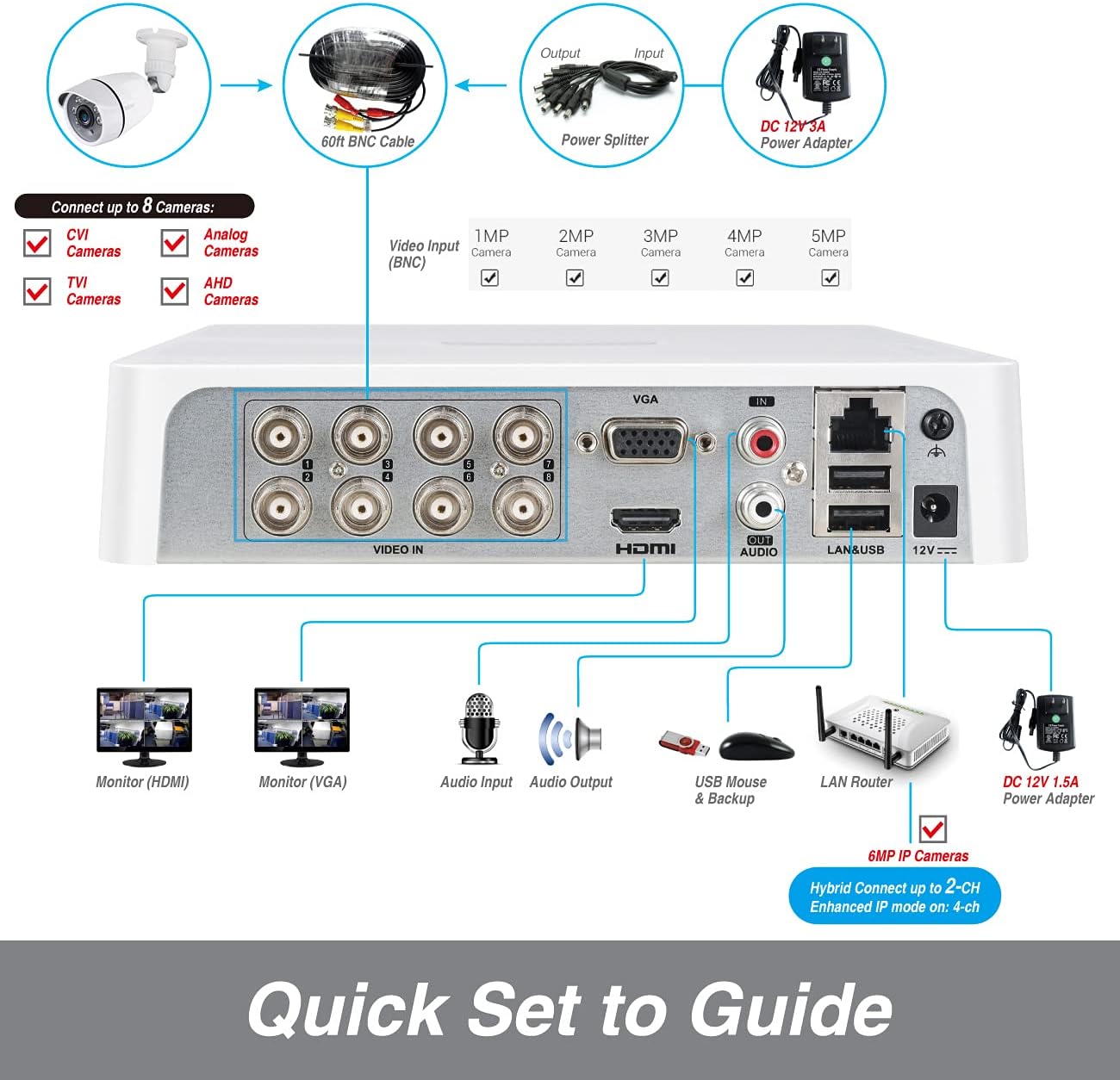 🛒 Flаѕh Sаlе Tonton 8CH Home Security Camera System Outdoor, 5MP Lite Hybrid Surveillance Video DVR with 2TB HDD and 8PCS 2MP Outdoor Bullet Cameras,Free App and Email Alerts,Powered by Hikvision
