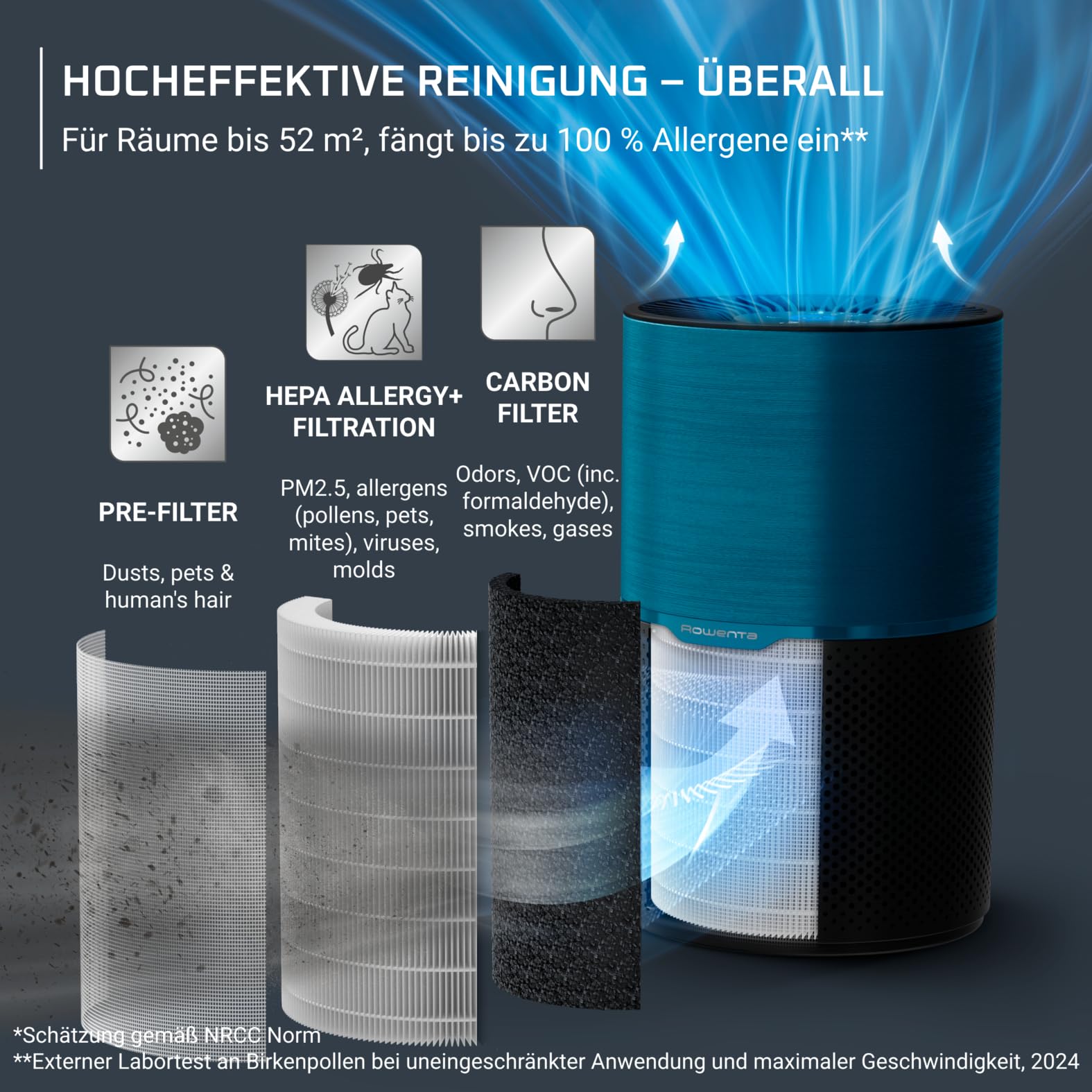 Rowenta Pure Air Compact Luftreiniger, für Zuhause, hocheffiziente Luftreinigung, bis 52 m², 3-in-1 Filterung, HEPA Allergy+, Echtzeit-Luftqualitätsanzeige, Schwarz/Blau, PU2221F0