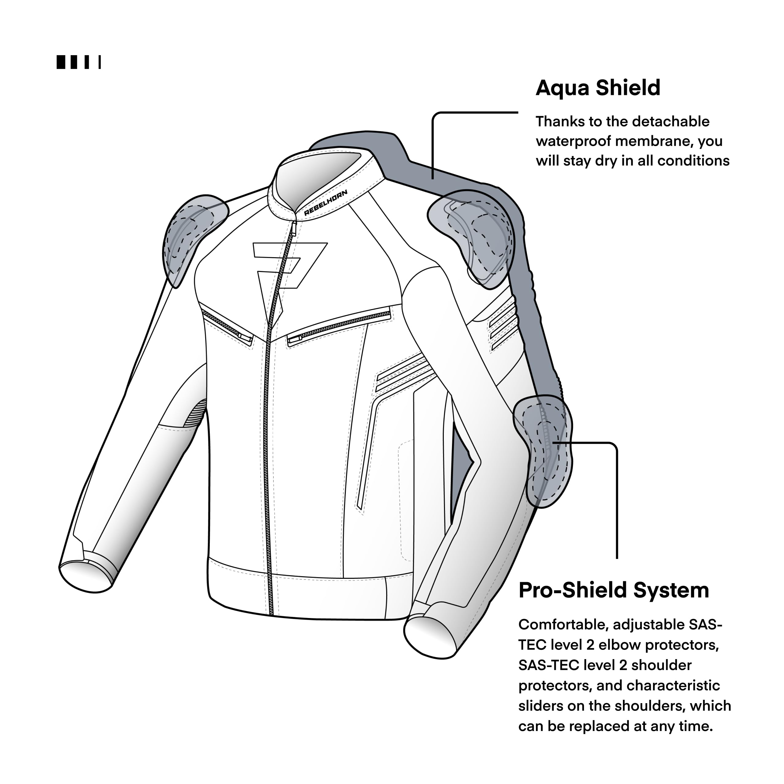 REBELHORN Vandal Motorradjacke Herren | Textil | Abnehmbare Wasserdichte Membran | Ellbogen und Schulterprotektoren Stufe 2 | Schulterschieber | 5 Belüftungskanäle | Größen bis 10XL