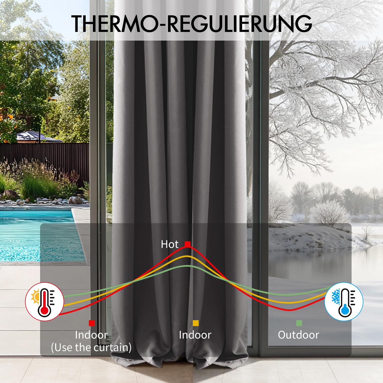 EMEMA Tende Grigio Opache con Occhielli 225 CM di lunghezza, Morbide Tende Oscuranti, Set di 2 Tende Oscuranti per Soggiorno Camera da Letto, Tende Opache con Occhielli Ciascuna H225 x B140 CM