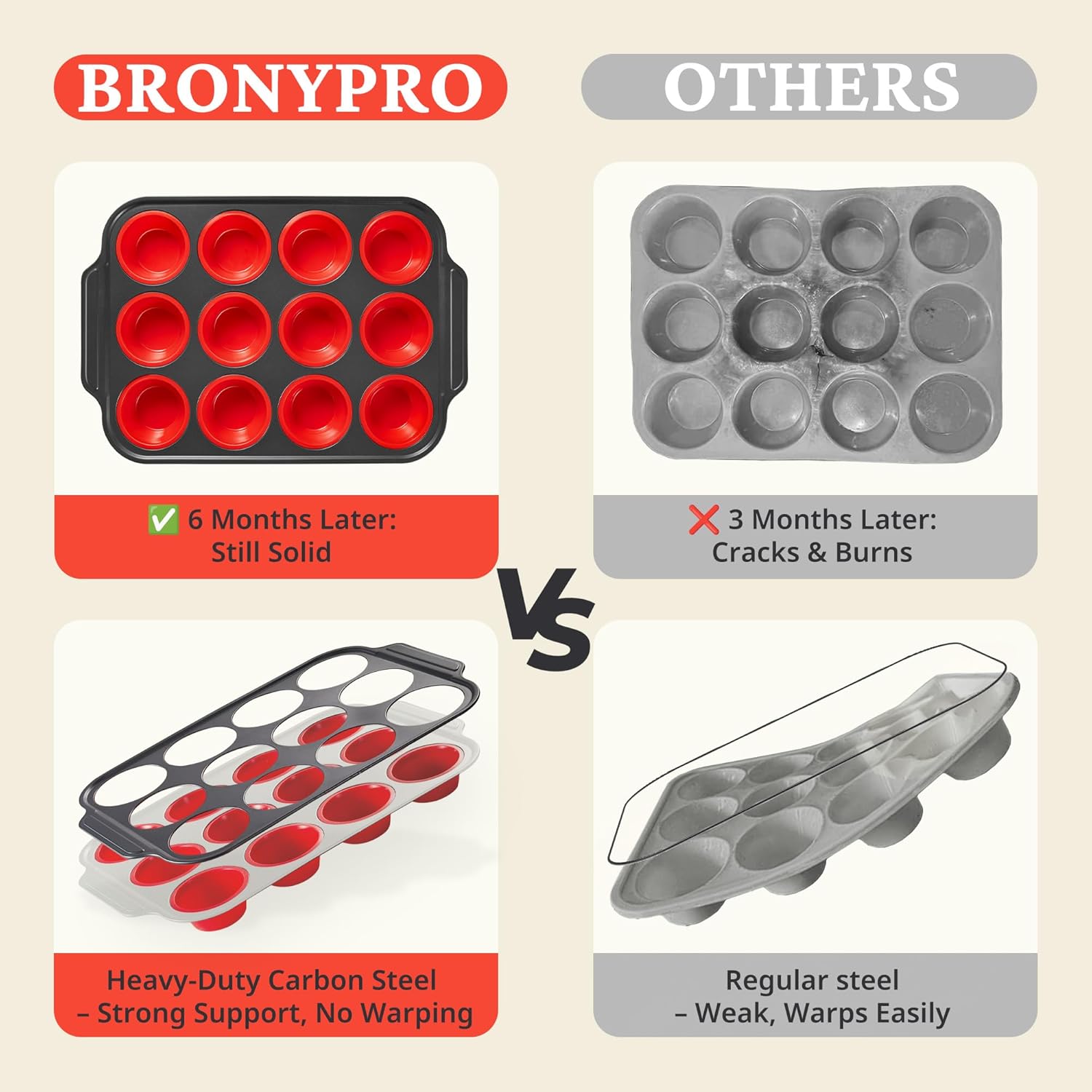 BRONYPRO Silicone Muffin Pans for Baking with Metal Frame, Egg Bite Molds, Cupcake Pans 12 Regular Size, Muffin Tins Easy to Pop Nonstick Non Toxic Bakeware for Oven, Red - Image 3