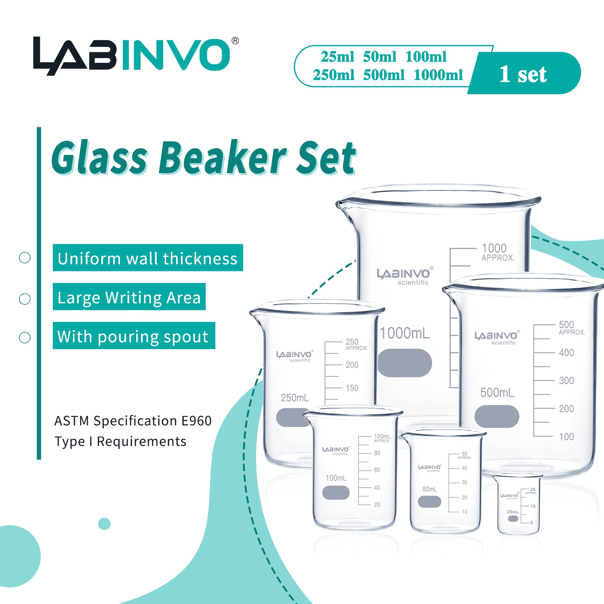 LABINVO Glass Beaker Set, Each 1pc of Vol.25 50 100 250 500 1000ml, 3.3 Borosilicate Glass Beakers, IN-BKLS03