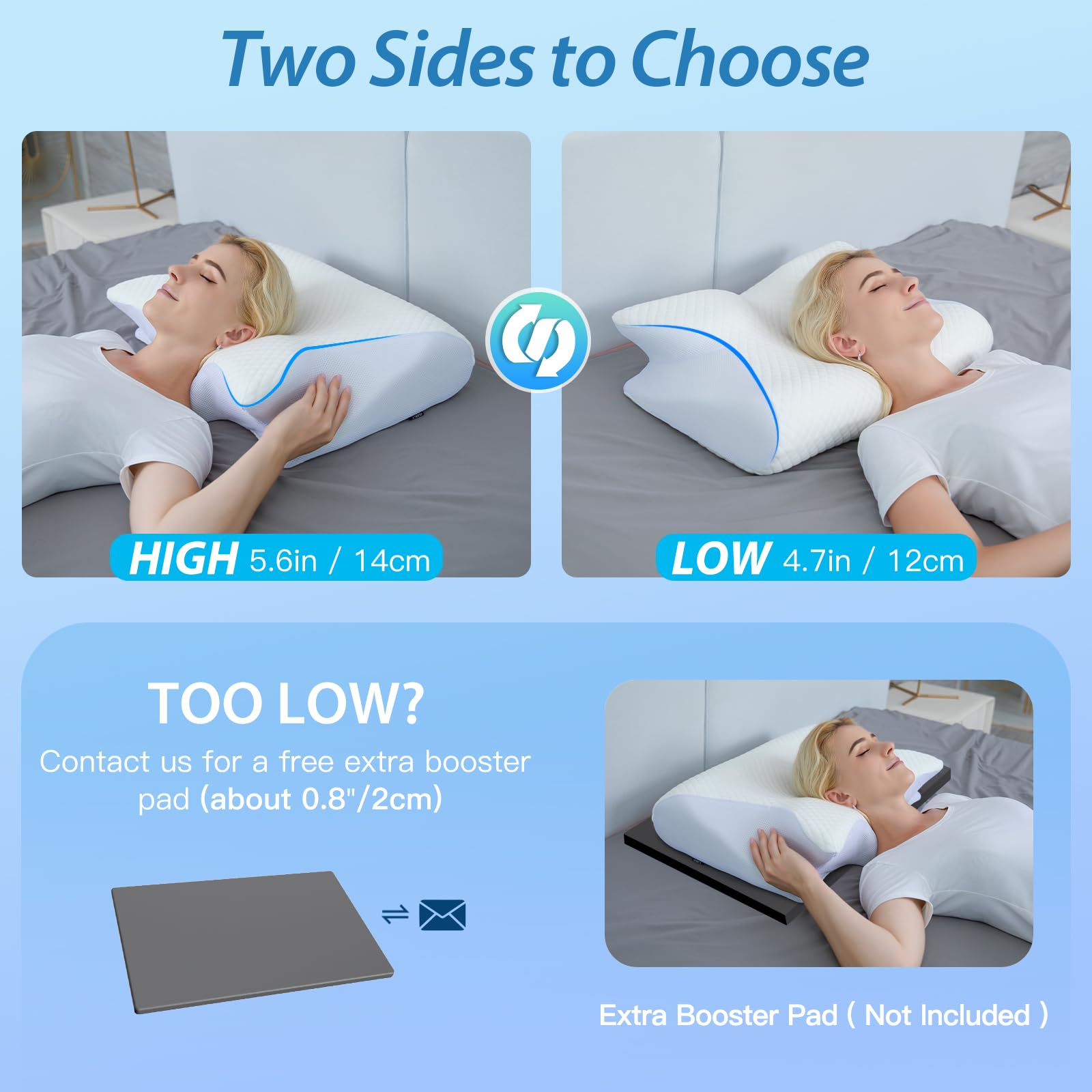 HOMCA Cuscino Cervicale, 2 in 1 Cuscino Ergonomico in Memory Foam per Dormire, Cuscino per Supporto Cervicale con Federa Sfoderabile e Lavabile, 60x40x12/14cm