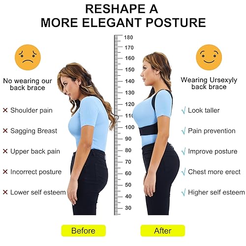 Miniatura 5 de URSEXYLY Corrector de postura para mujeres y hombres, soporte ajustable para soporte de clavícula, enderezador de espalda transpirable para espalda,