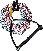 Vista 11 de AIRHEAD Heavy Duty Tow Harness