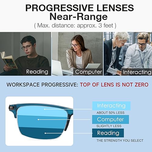 Miniatura 3 de CARA - Paquete de 2 lentes de lectura progresivos de alta calidad para hombre, bloqueo de luz azul de medio marco, lectores multienfoque con bisagra
