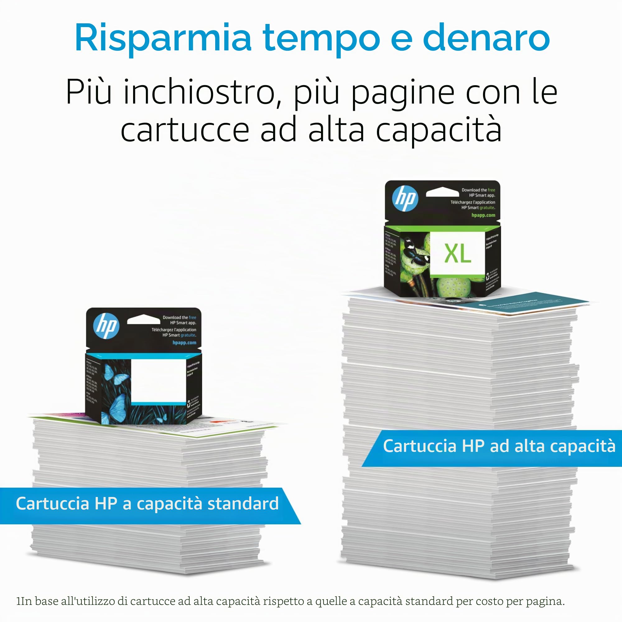 HP 981X Magenta, Cartuccia Inchiostro Originale, Alta capacità | Inchiostro per HP PageWide Enterprise Color 556, MFP 586, ~10.000 pagine (L0R10A)
