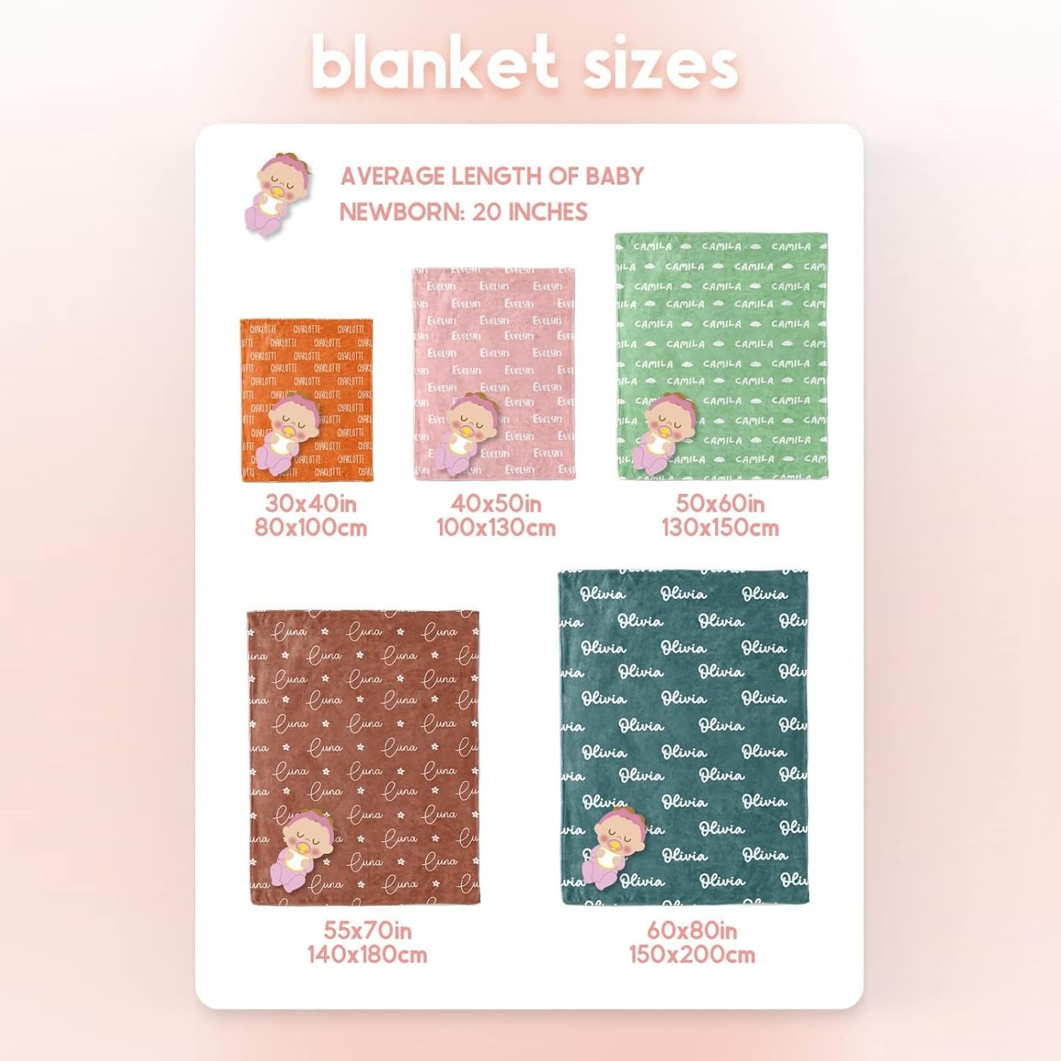 Personalized Baby Blankets with Name, Custom Kids Blanket for Women Men, Monogrammed Baby Throw Blanket Gift for Birthday,Custom Gift (70 * 86in 180x220cm)