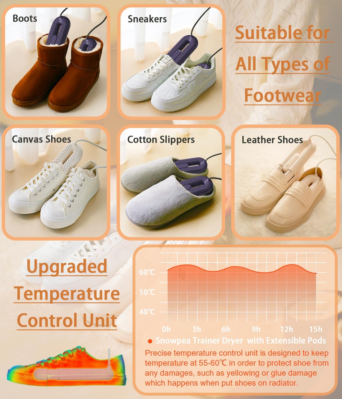 Snowpea Secador de Zapatos eléctrico Secador de Botas Secador de Entrenador para Botas Guantes con Temporizador de 3/6/9 Horas - Púrpura