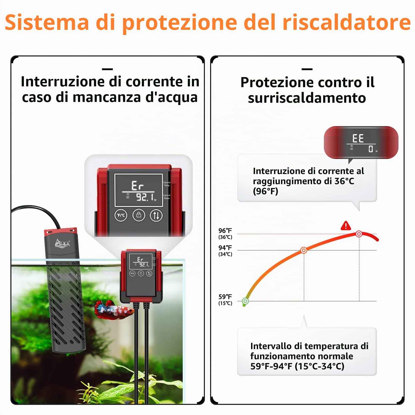 AQQA Riscaldatore per acquario, 100 W, PTC, con termostato, temperatura regolabile per acquario, con display LED esterno, per acquario, per 30-100 l